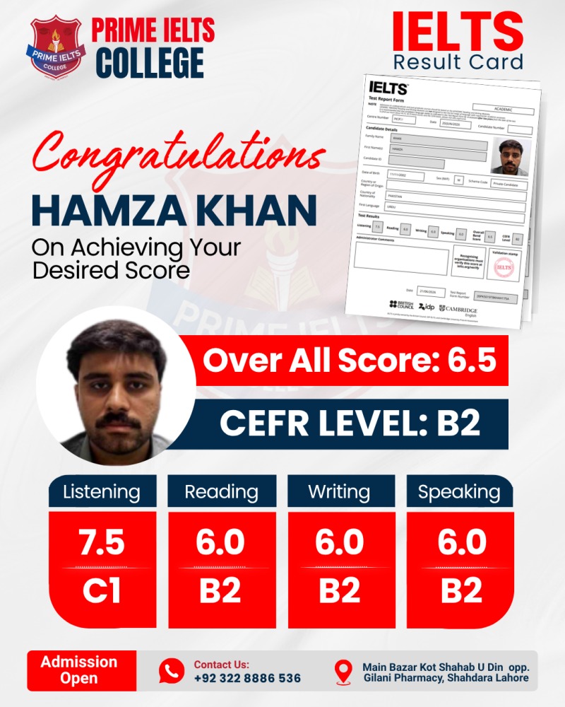 HAMZA  KHAN Result Card