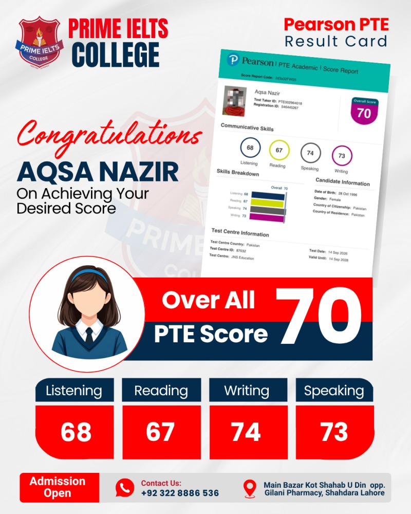 AQSA NAZIR Result Card